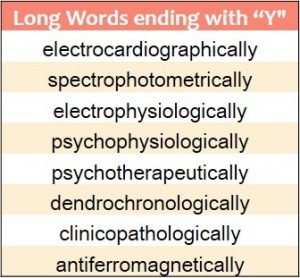 Longest words ending in Y