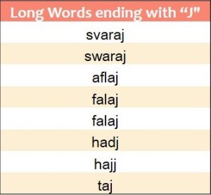 Longest words ending in J